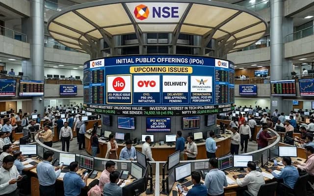 IPO time in india
